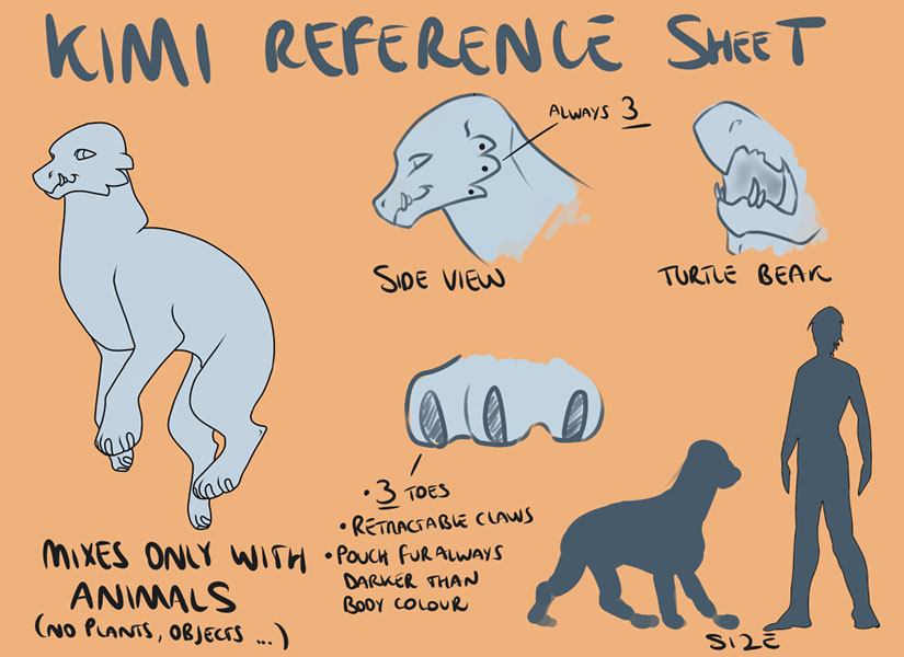 Kimi Reference Sheet (Open OS) + P2U Lineart