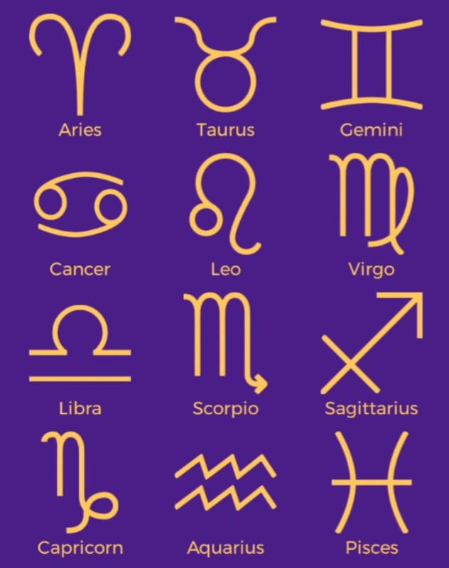 What Zodiac Are You By DJMaster335X On DeviantArt what-zodiac-are-you-by-djmaster335x-on-deviantart