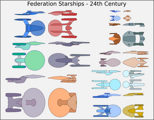 Starfleet 24th Century Size Comparison