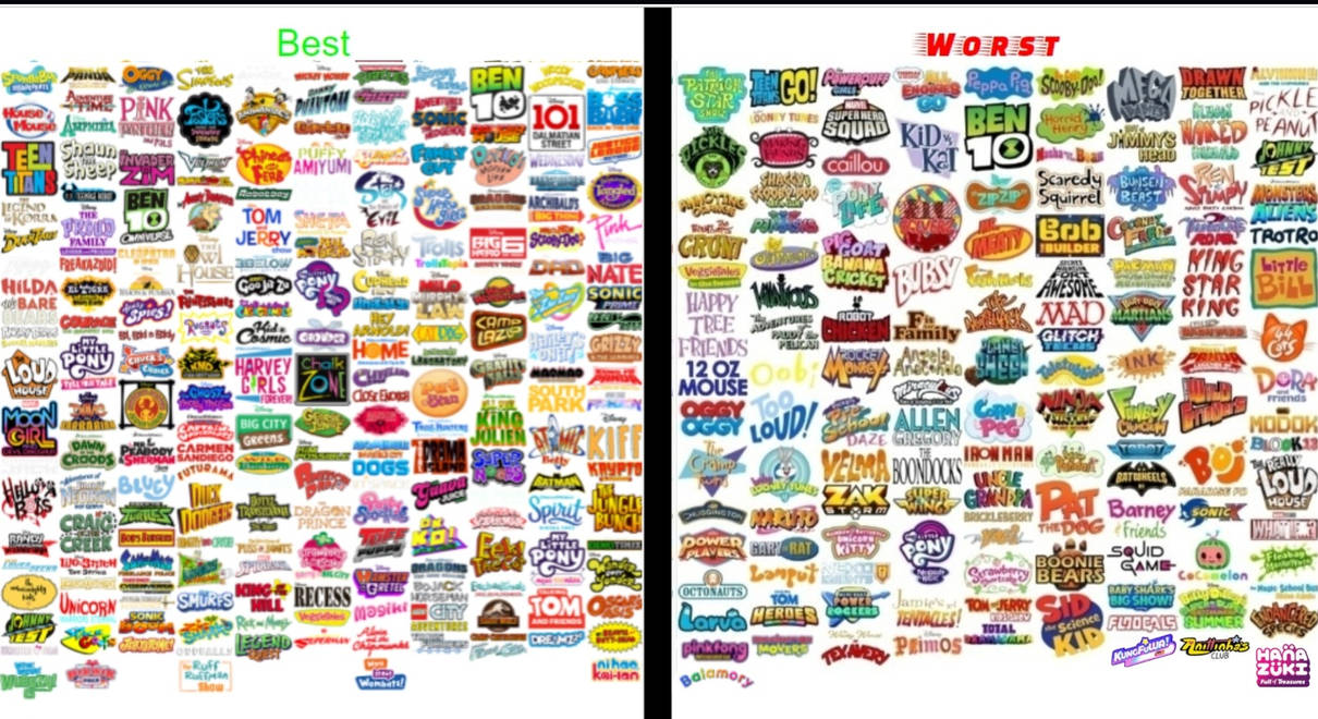 My Best to Worst List (Tagirovo Style) by inemchang on DeviantArt