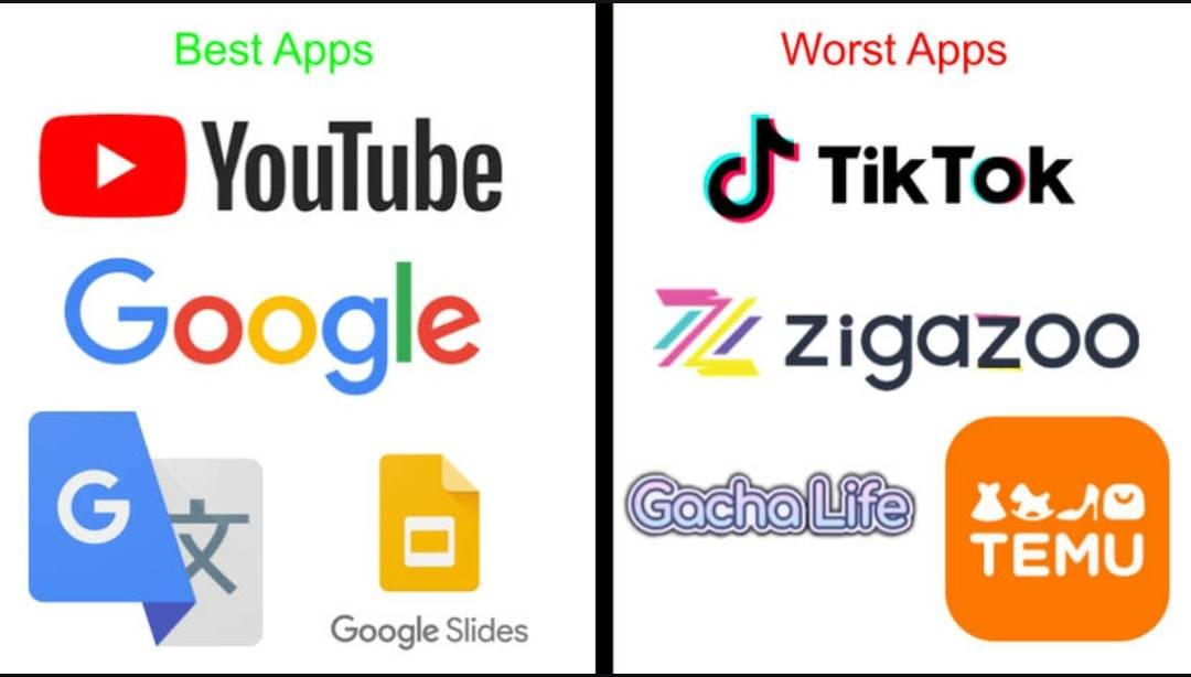 My Best to Worst Apps List by inemchang on DeviantArt