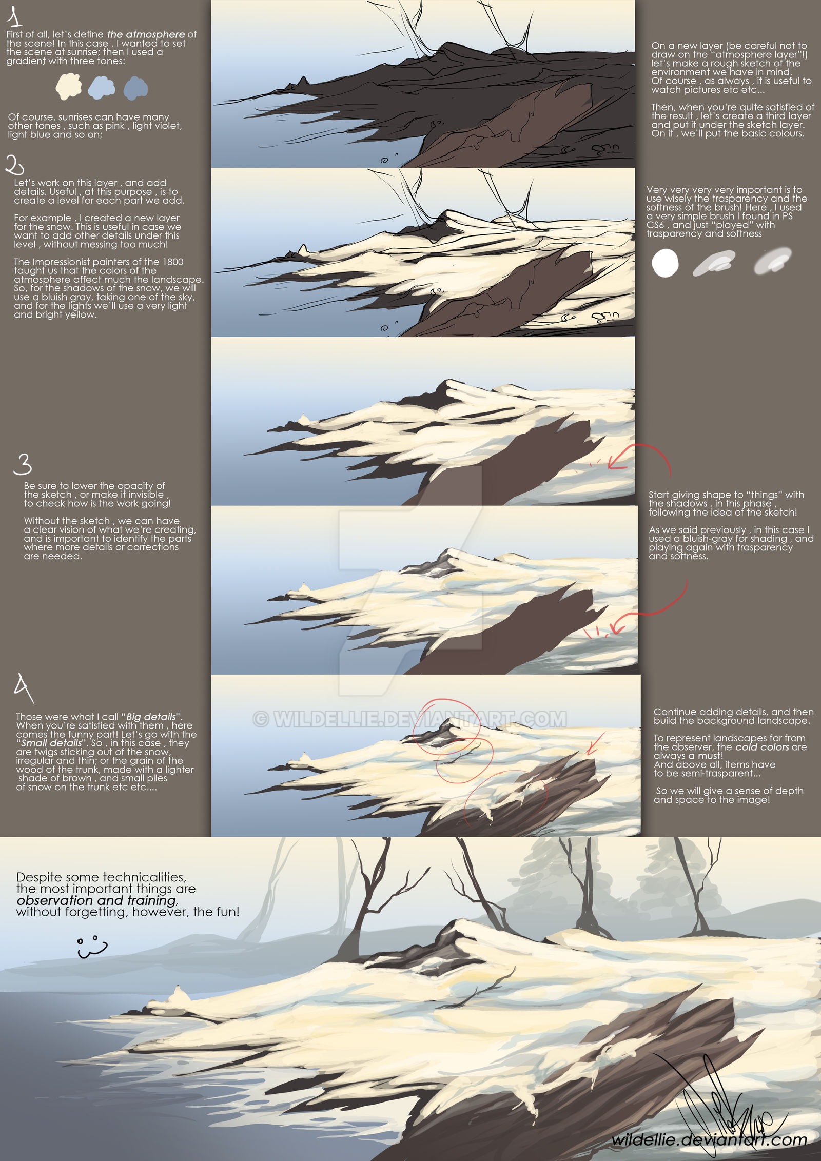 Background Tutorial Steps Natural Background tutorial and tips by WildEllie on DeviantArt