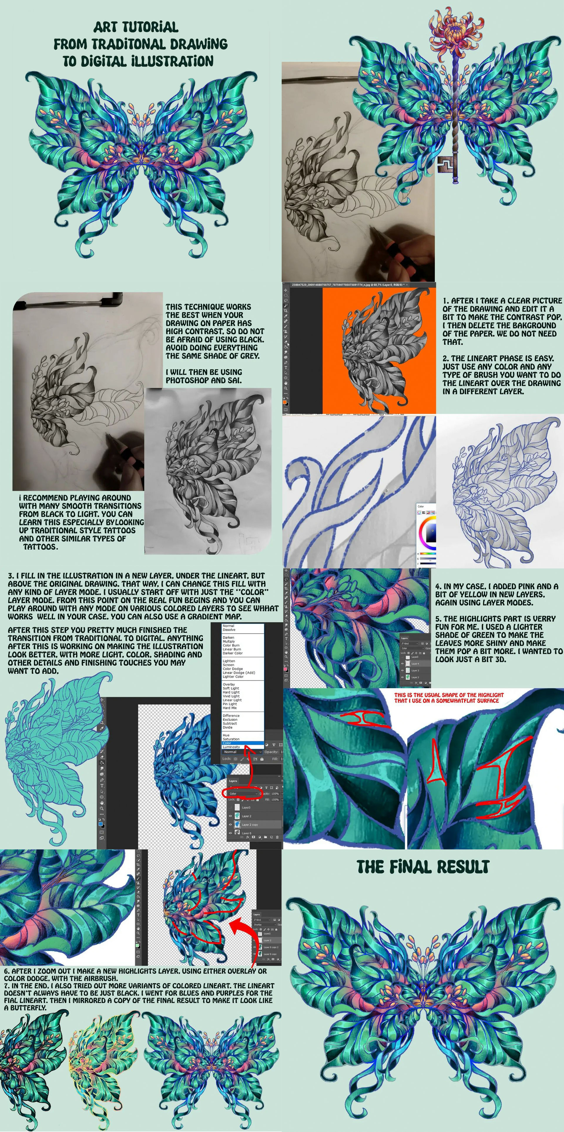 Art Tutorial Layout Digital art tutorial #1 by Crishzi on DeviantArt