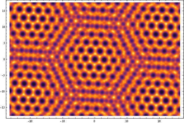 Bilayer graphene overlap visualization by chrisma2n on DeviantArt
