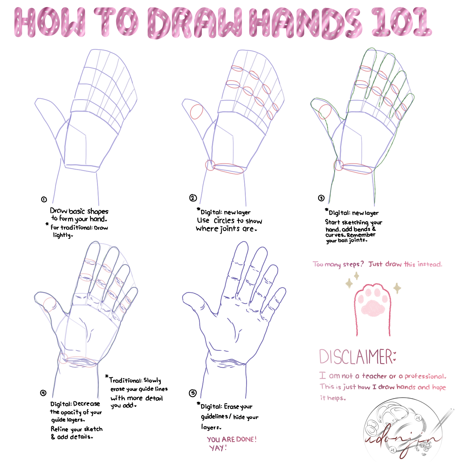 How to draw hands: step by step tutorial by UdonjinPng on DeviantArt