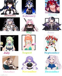 Your Tickler based on your Birthmonth Hololive Ver