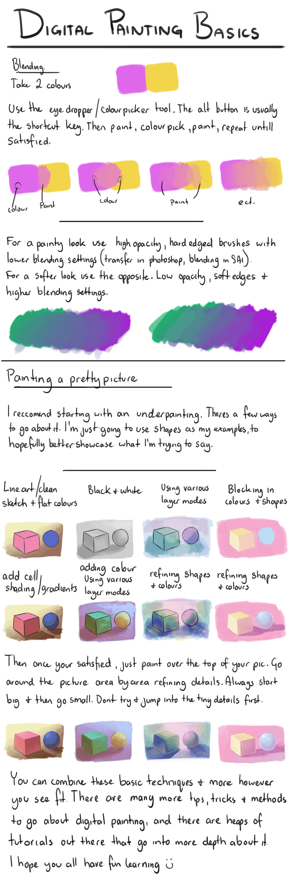 Digital painting basics