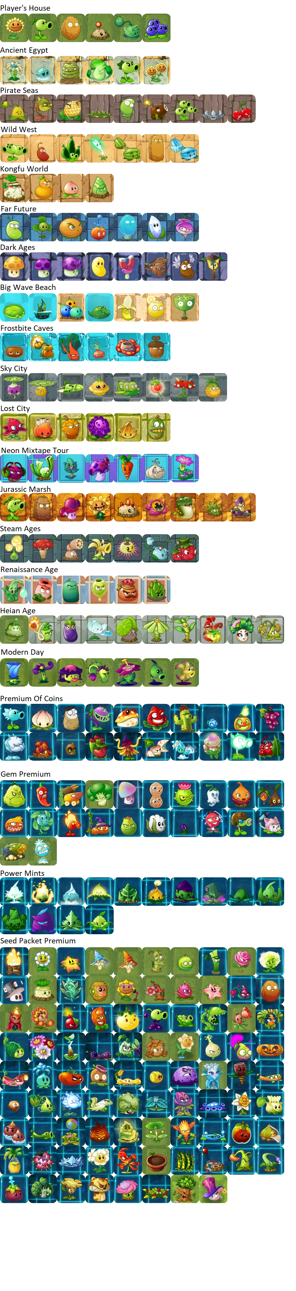 Plants vs. Zombies 2: Lost City Plants by minecraftman1000 on DeviantArt