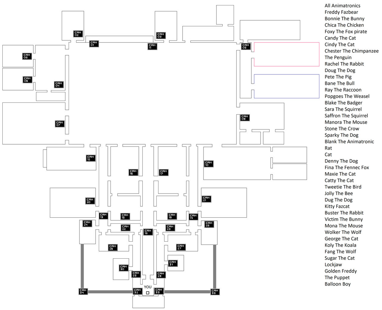 Five Nights At Freddy's 1 Cameras Maps by slendytubbies2d on DeviantArt