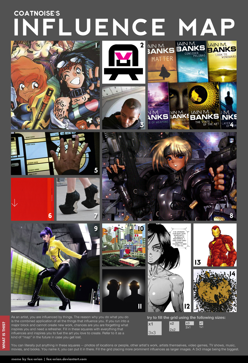 Influence Map by coatnoise on DeviantArt