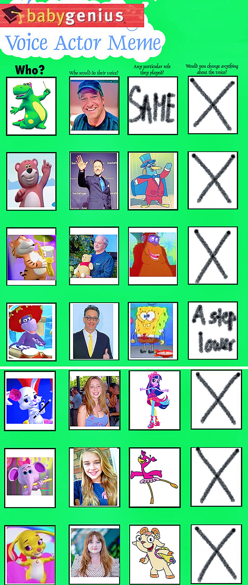 Baby Genius Rosie The Rabbit