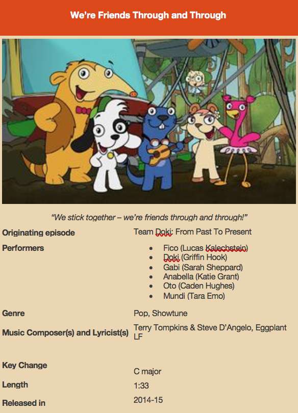 Dokipedia Wiki English Song Infobox Example By Smochdar On Deviantart