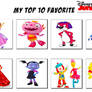 My Top 10 Favorite Disney Junior Girls