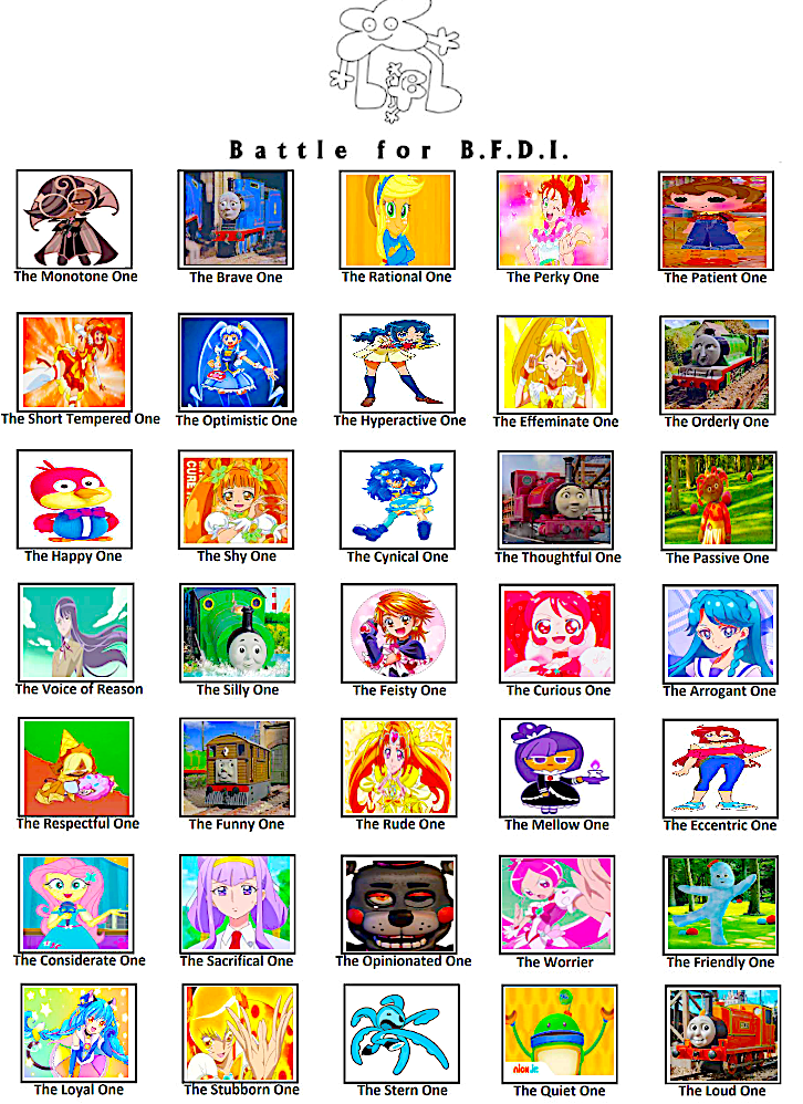 Asdasd by strawberry15X on DeviantArt