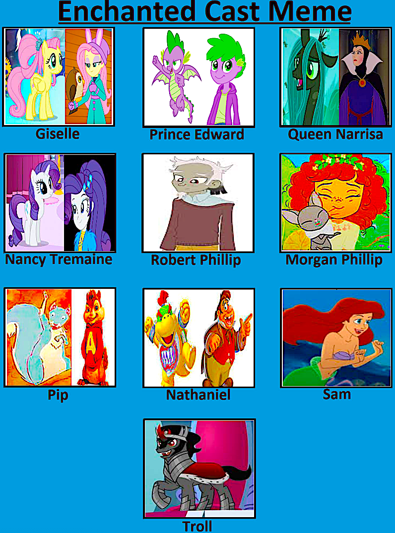 Make your own Teen Titans Cast Meme! by smochdar on DeviantArt