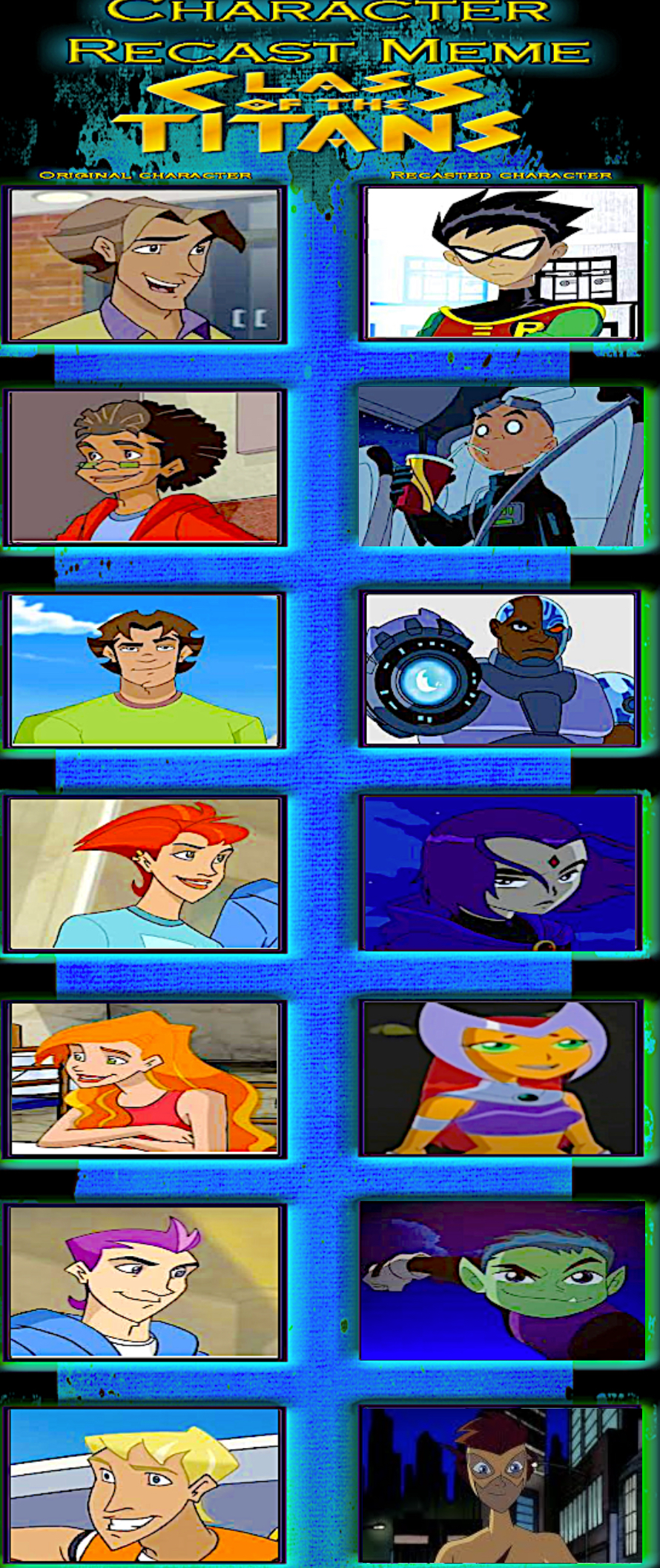 Make your own Teen Titans Cast Meme! by smochdar on DeviantArt