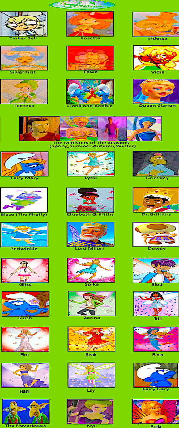 Disney Fairies (TP) - Cast Meme (FINAL UPGRADE) by smochdar on DeviantArt