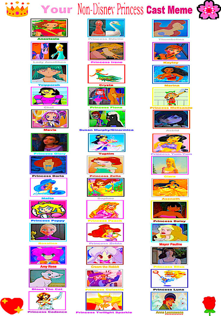Non-Disney Princess (TP) - Cast Meme by smochdar on DeviantArt