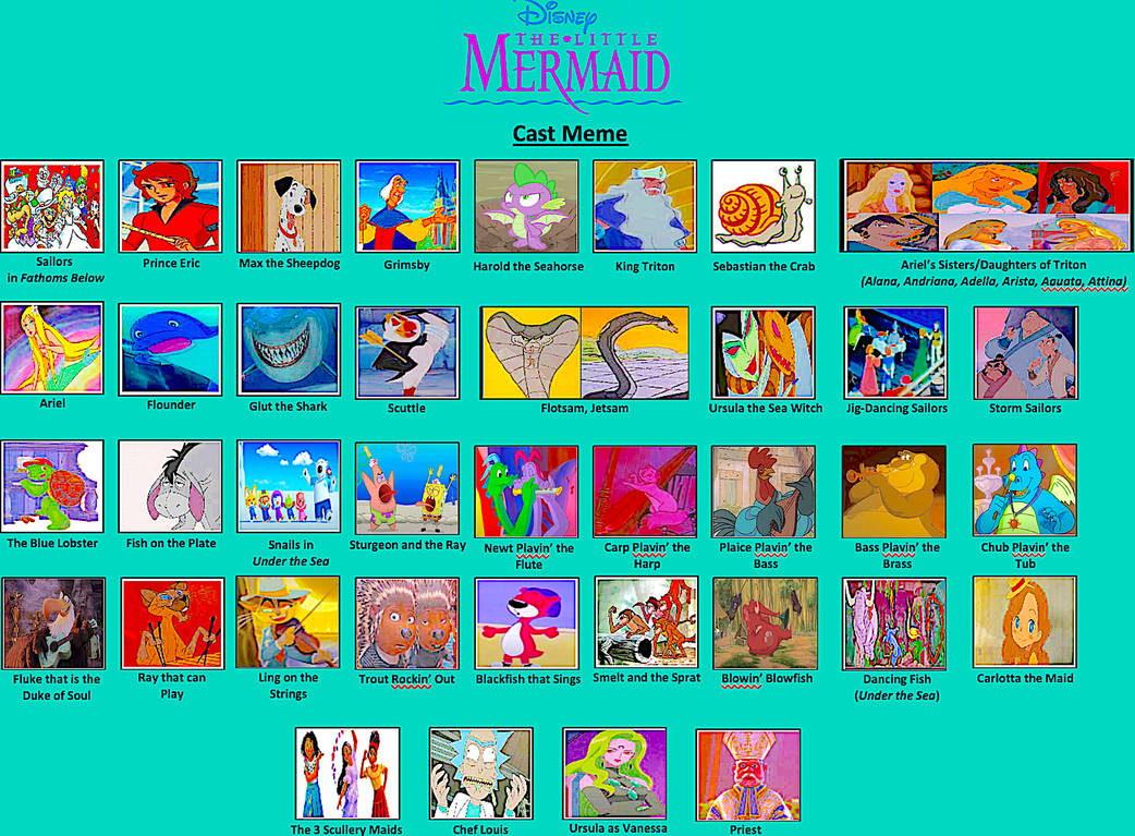 The Little Mermaid (TP) - Cast Meme (2023 Edition) by smochdar on ...