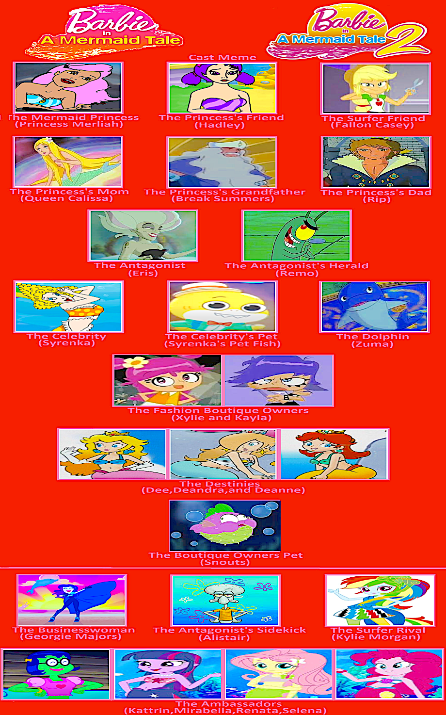 Create a Blobfish Meme by Miss-Barker on DeviantArt