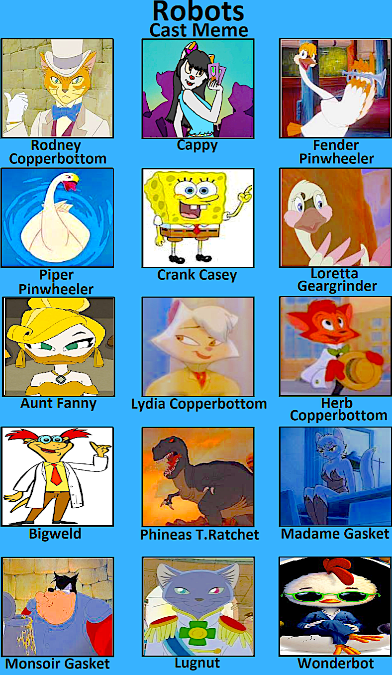 Animals (Robots 2005) - Cast Meme (FR) by smochdar on DeviantArt