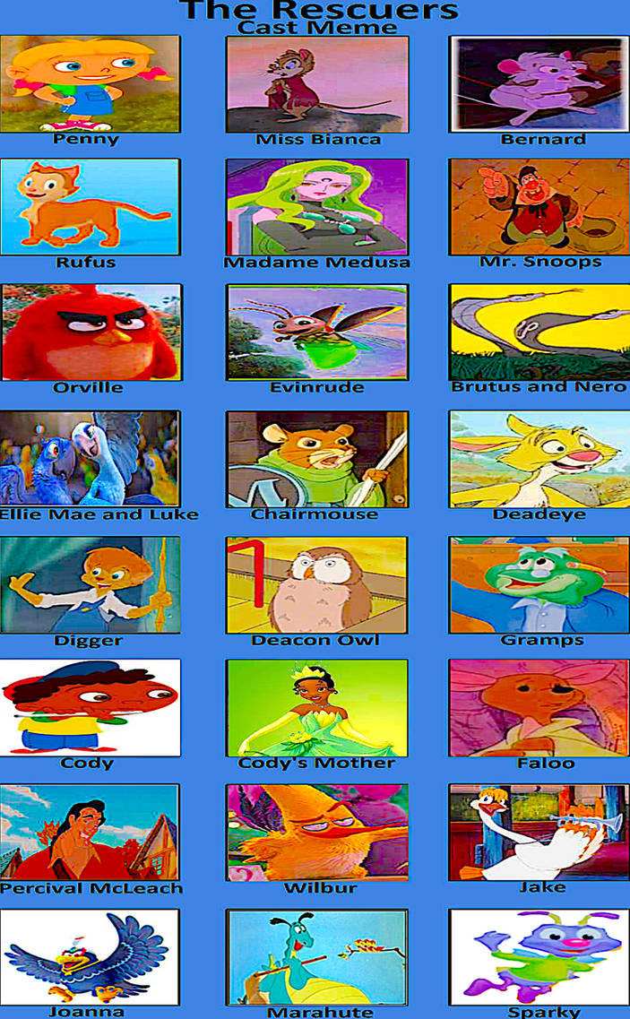 The Rescuers (TP) - Cast Meme (FINALIZED) by smochdar on DeviantArt