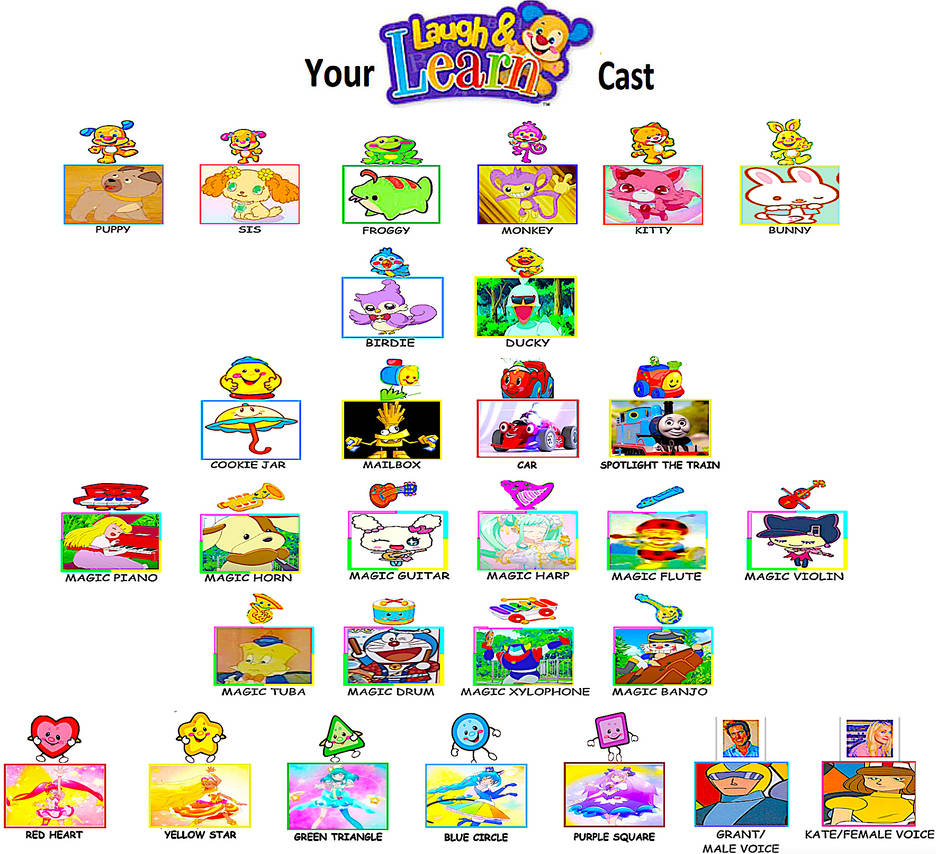 Laugh and Learn (TP) - Cast Meme (FULL VERSION) by smochdar on DeviantArt