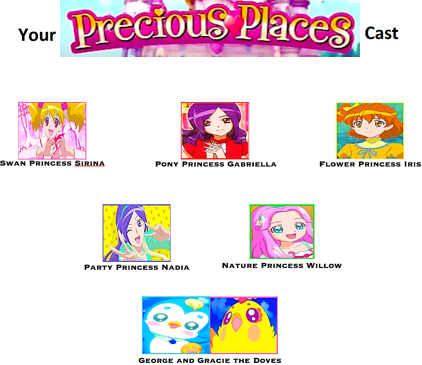 Precious Places (TP) - Cast Meme by smochdar on DeviantArt