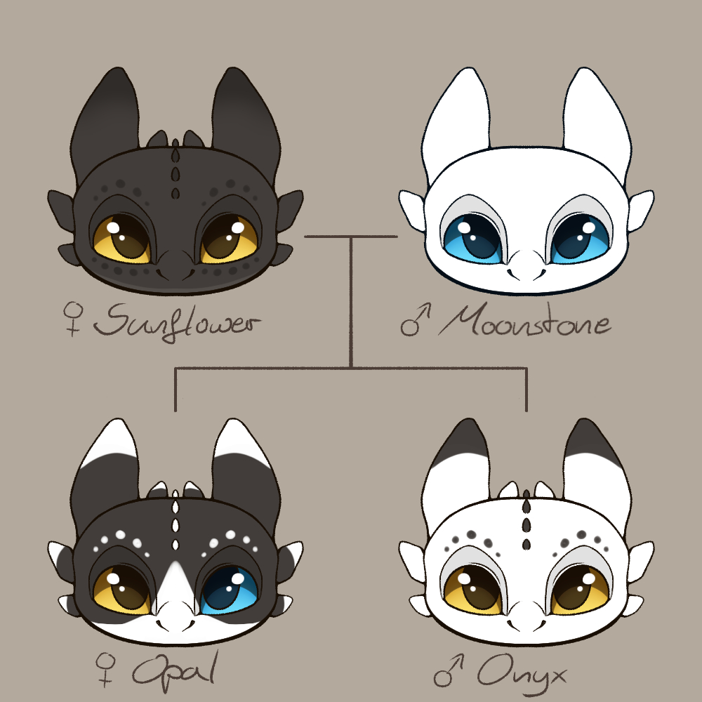 Httyd - Fury Family Tree (personal) by A1L33N on DeviantArt