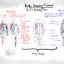 Body Tutorial part 1: Anatomy bases