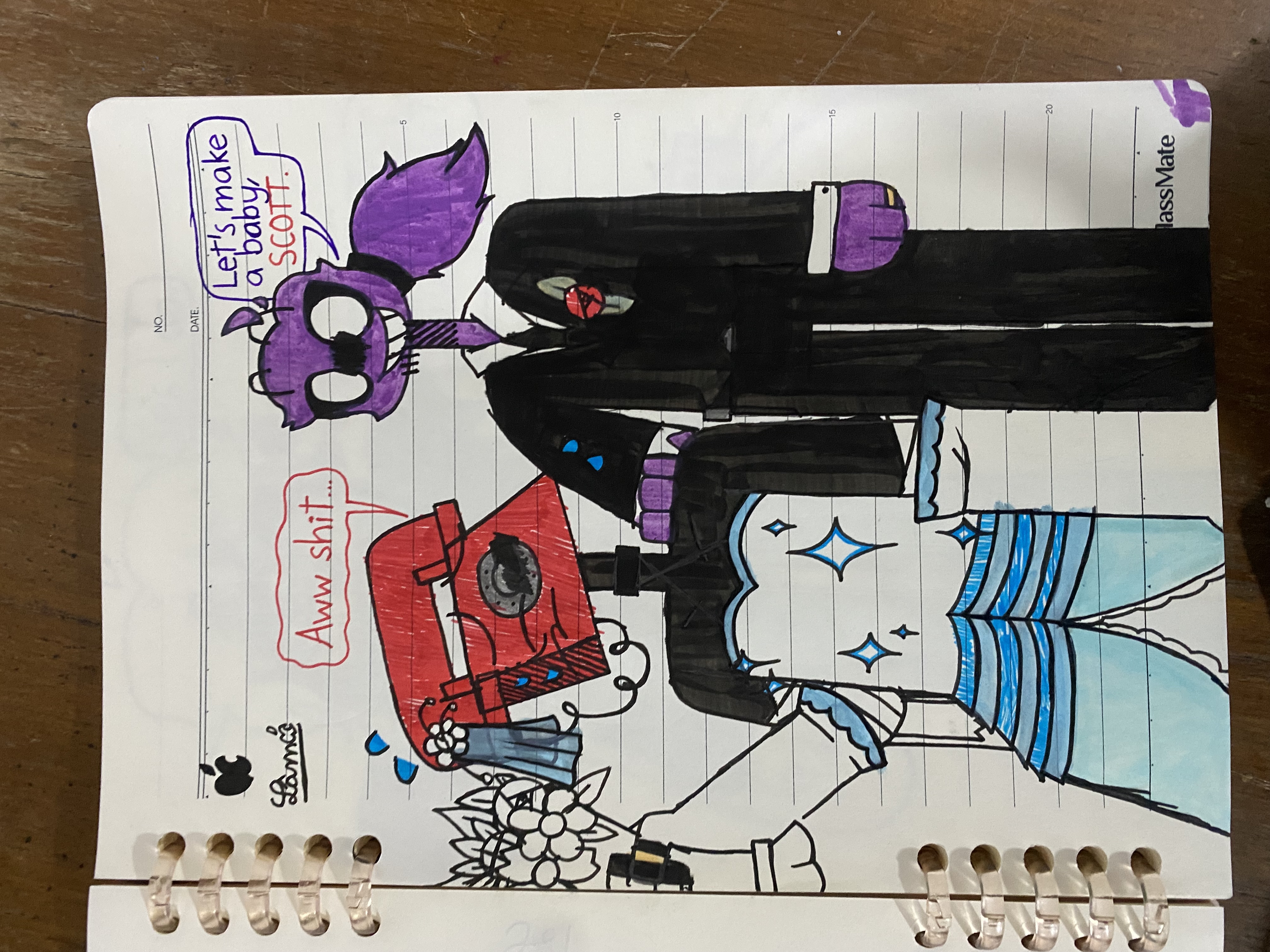 Make Us Deviantart Redrawing a dream I had by dedCacti on DeviantArt