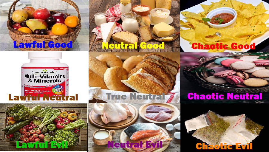 9 Alignments Food by MSILAER on DeviantArt