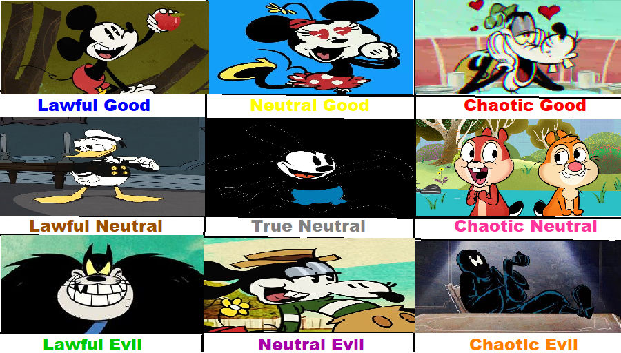 Character Alignment Disney 9 Alignments Disney by MSILAER on DeviantArt