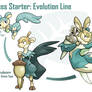 Grass Starter Fakemon Evolution Line