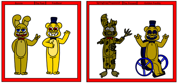 The History of Golden Freddy and Springtrap