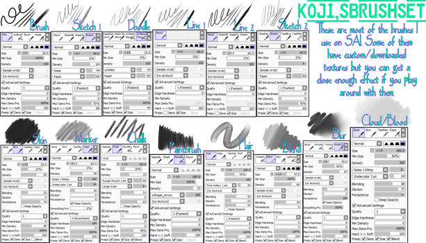 Koji's SAI Brush Settings by k-o-j-i