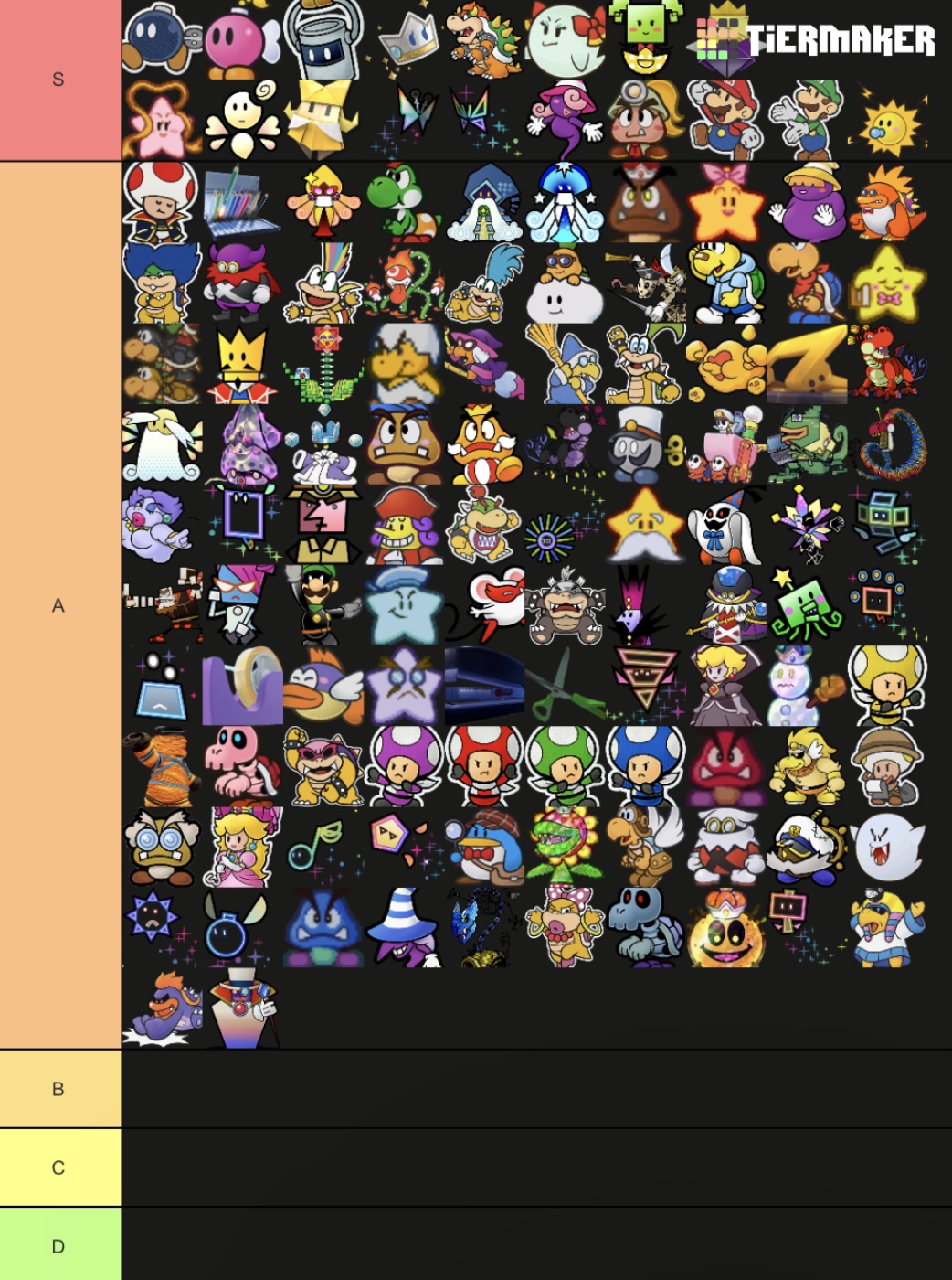 Paper Mario Characters Tier List By ReddyToDraw123 On DeviantArt paper-mario-characters-tier-list-by-reddytodraw123-on-deviantart
