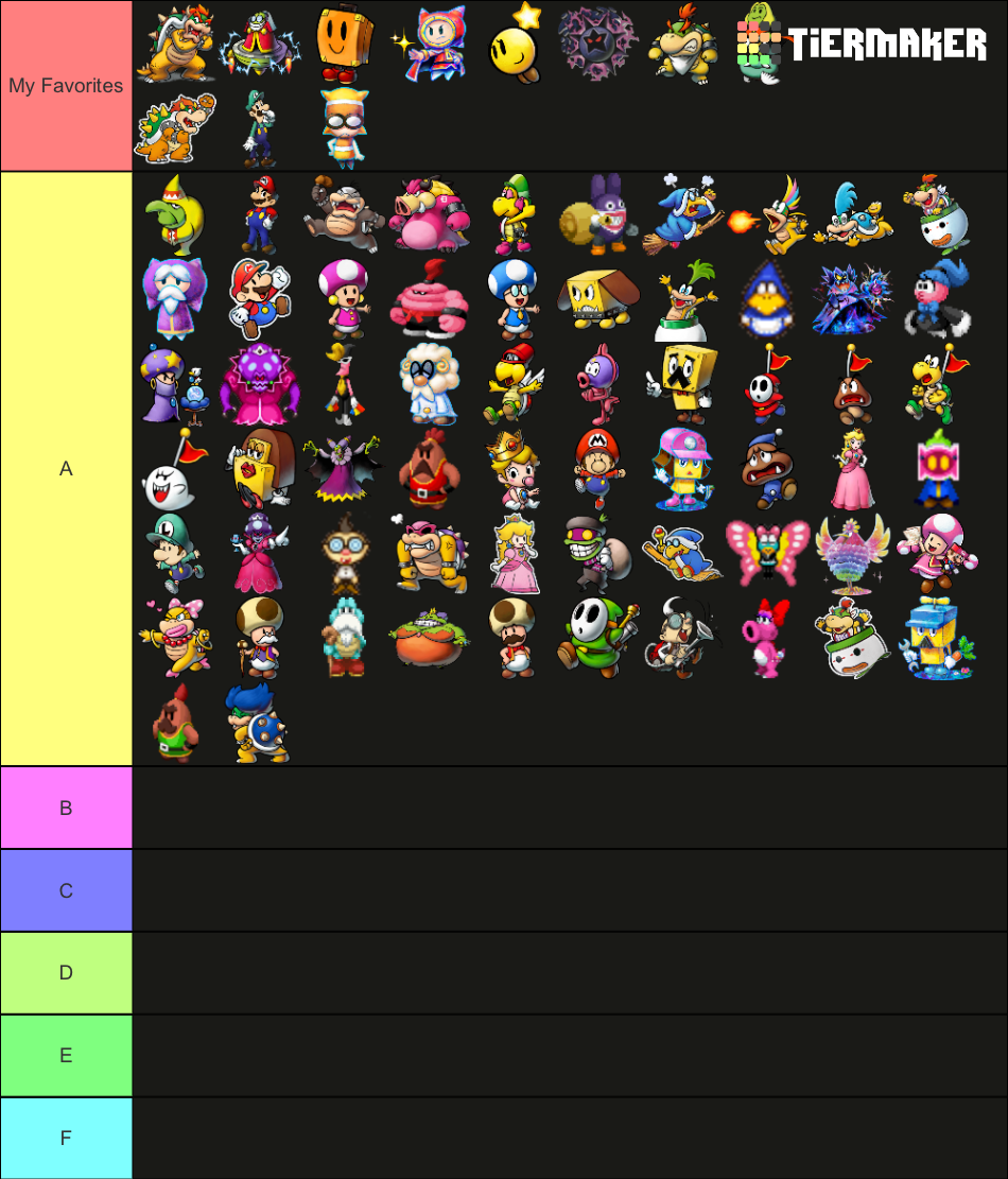 My tier list brawl stars  Brawl, Stars, Mario characters