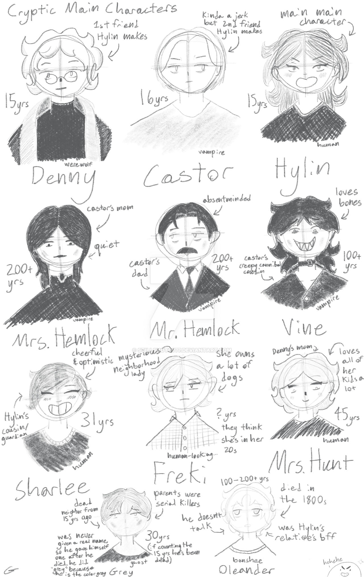 Cryptic: Character Sheet