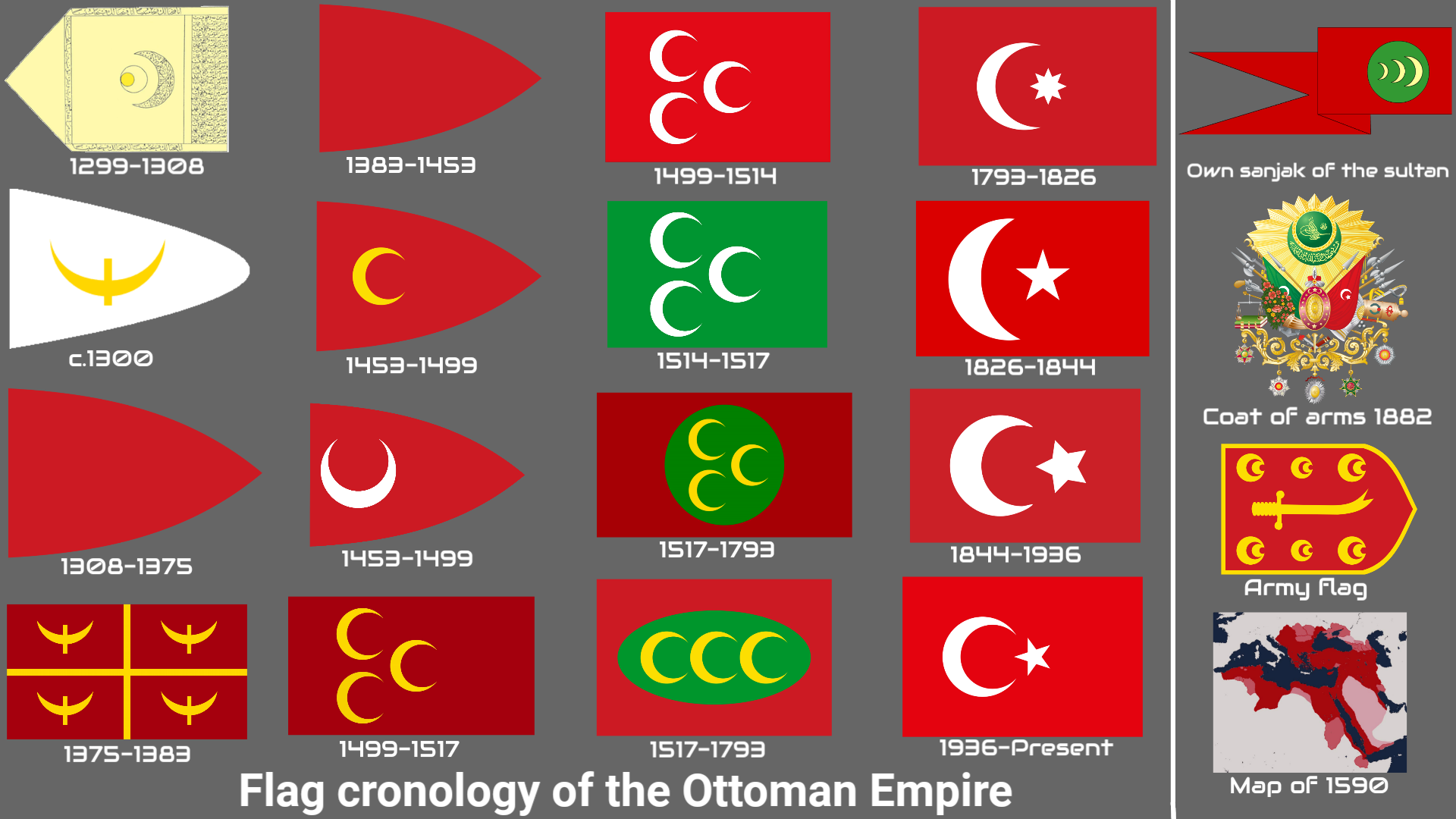 Flag Cronology Of The Ottoman Empire By Juan103801 On DeviantArt flag-cronology-of-the-ottoman-empire-by-juan103801-on-deviantart