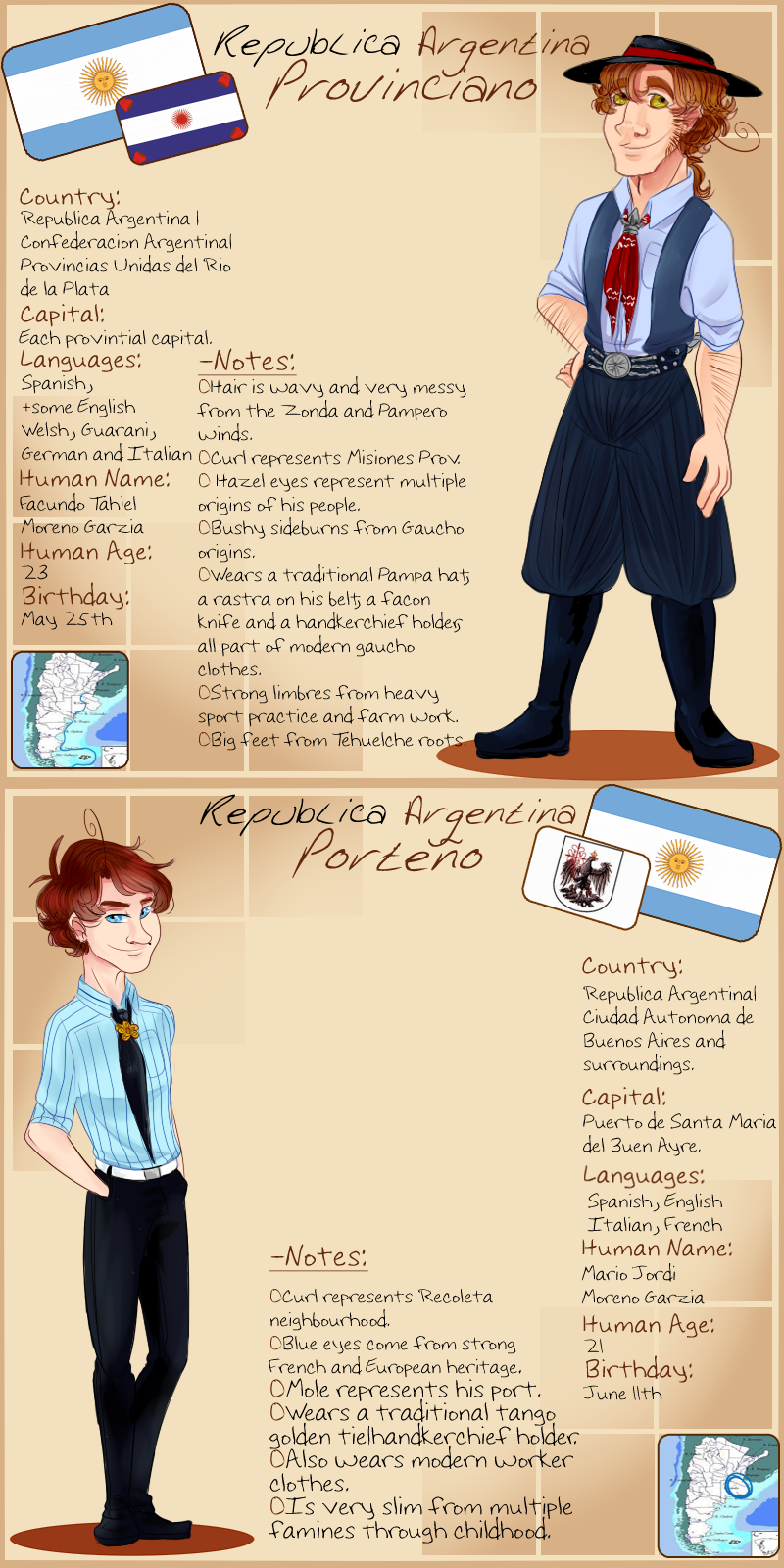 ( Profile ) Argentina Brothers