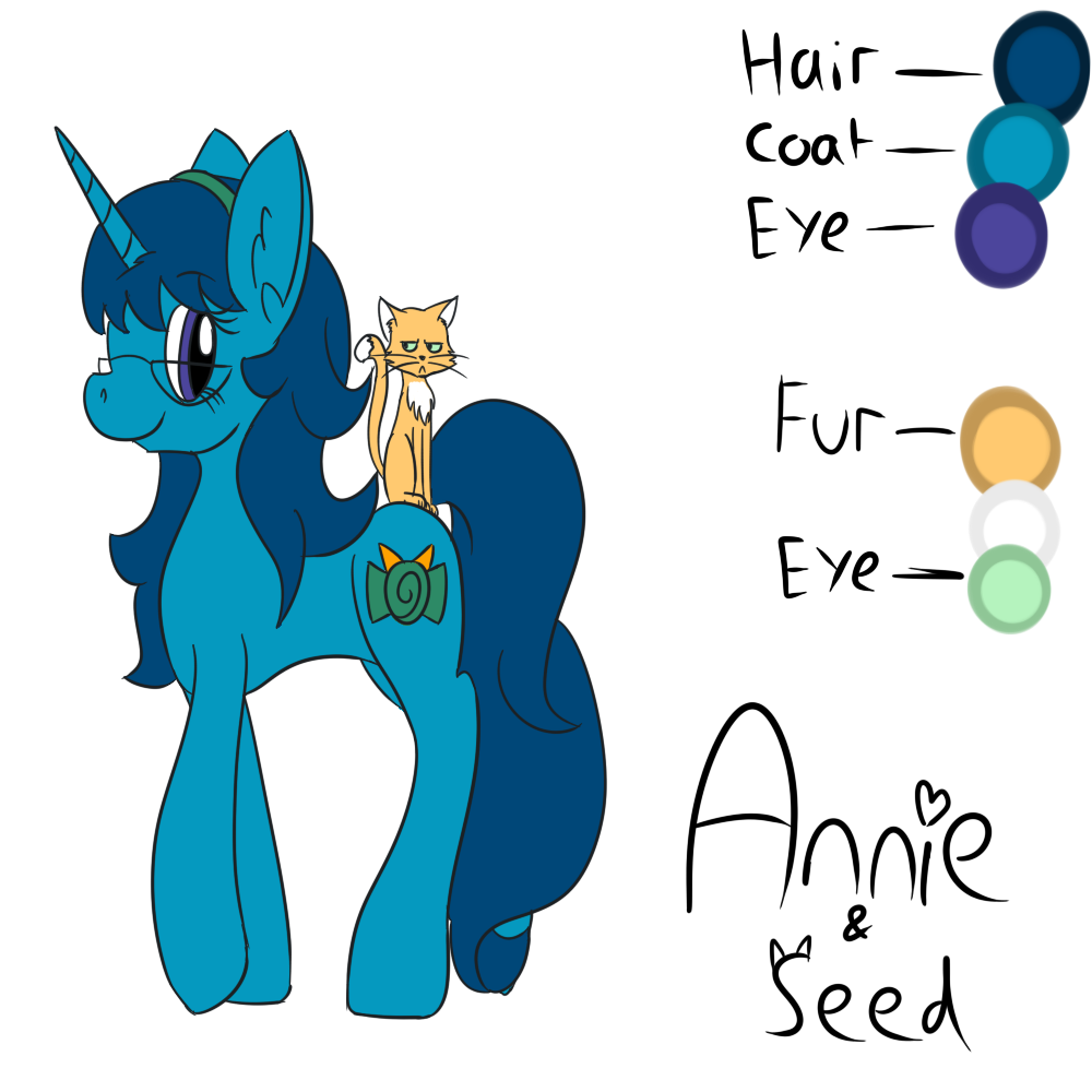 Annie and Seed reference