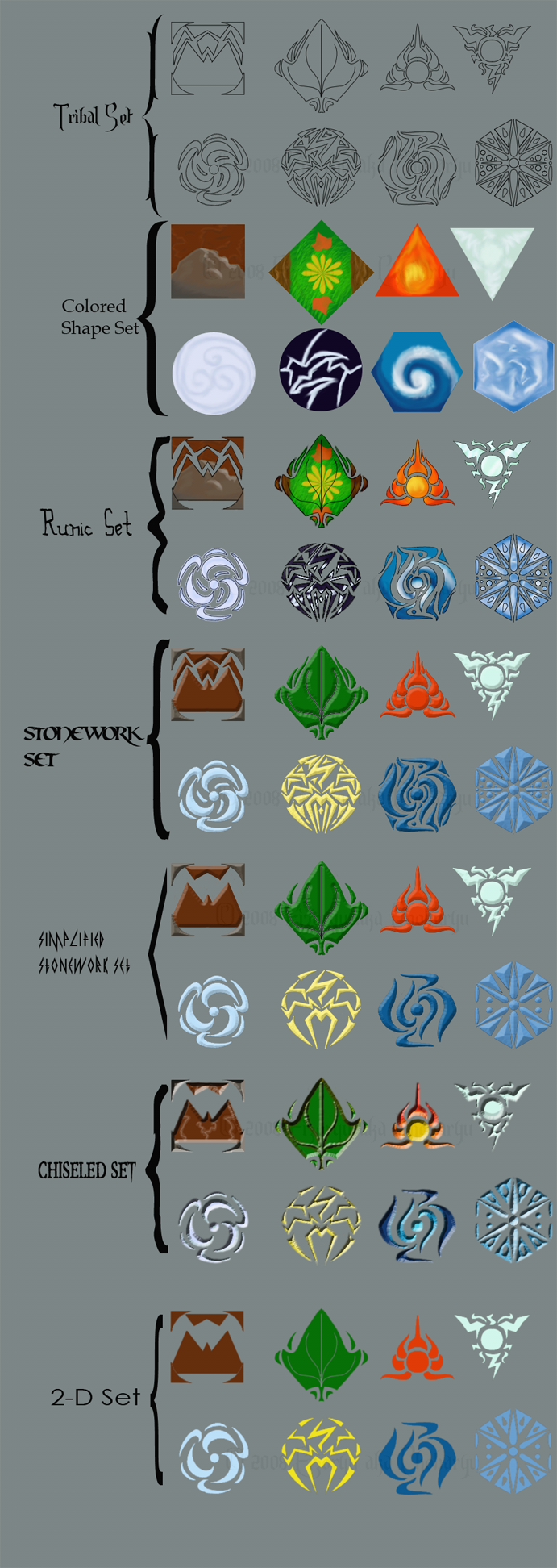 Normalcy Emblems Elemental Emblems by Chobaryu on DeviantArt