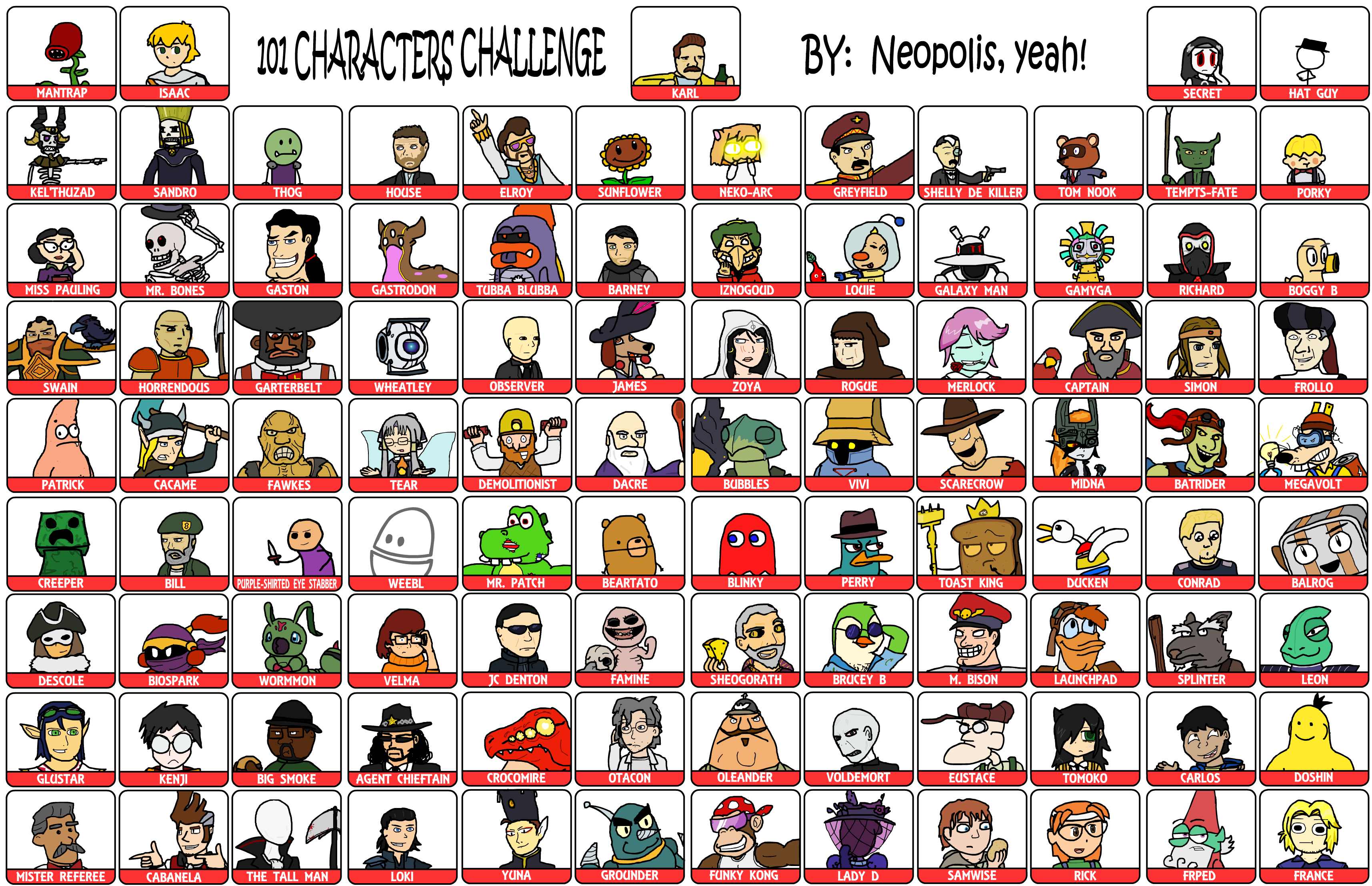 25 Best Memes About All Meme Characters Meme All Meme