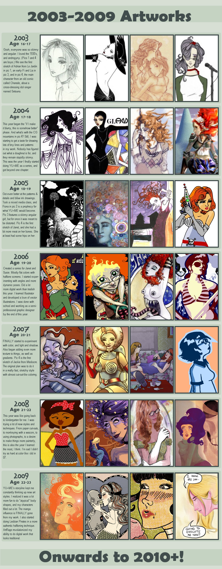 2003-2009 Art Evolution