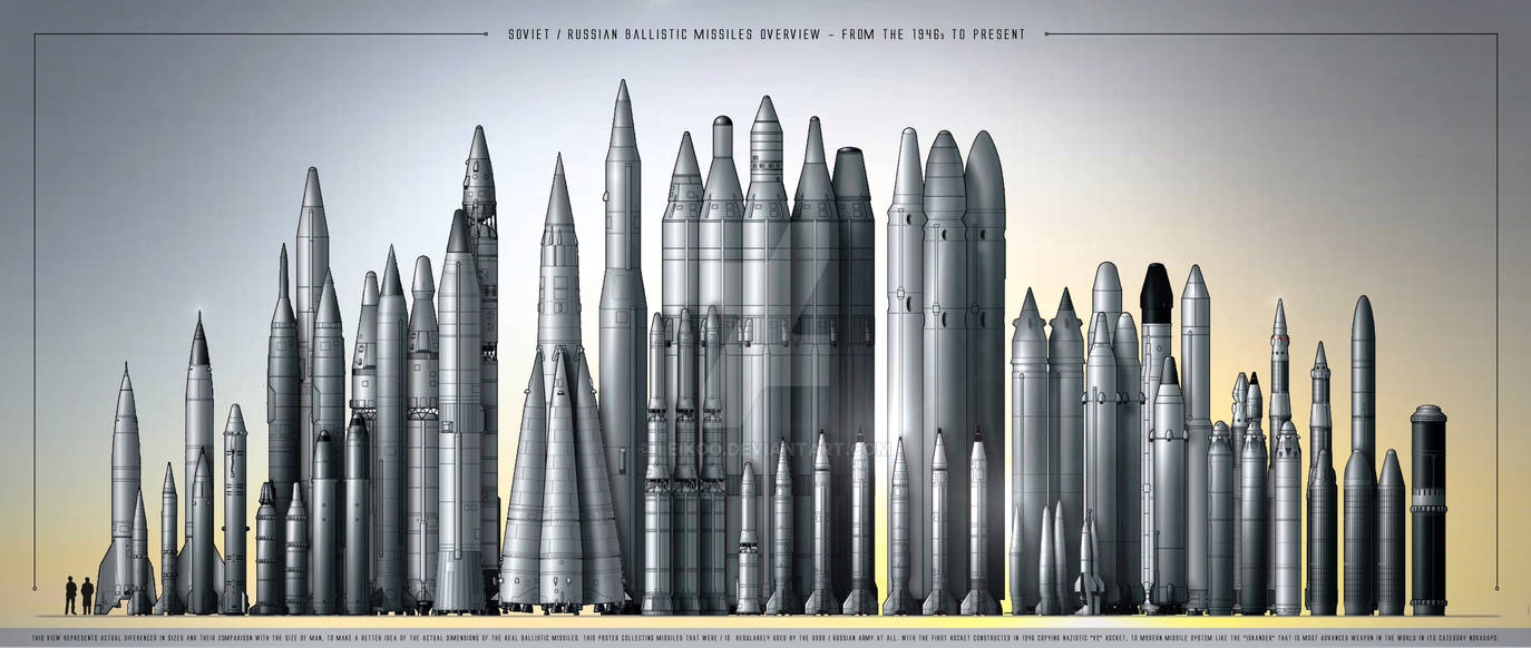 Ballistic Missiles Poster By Leikoo On DeviantArt ballistic-missiles-poster-by-leikoo-on-deviantart
