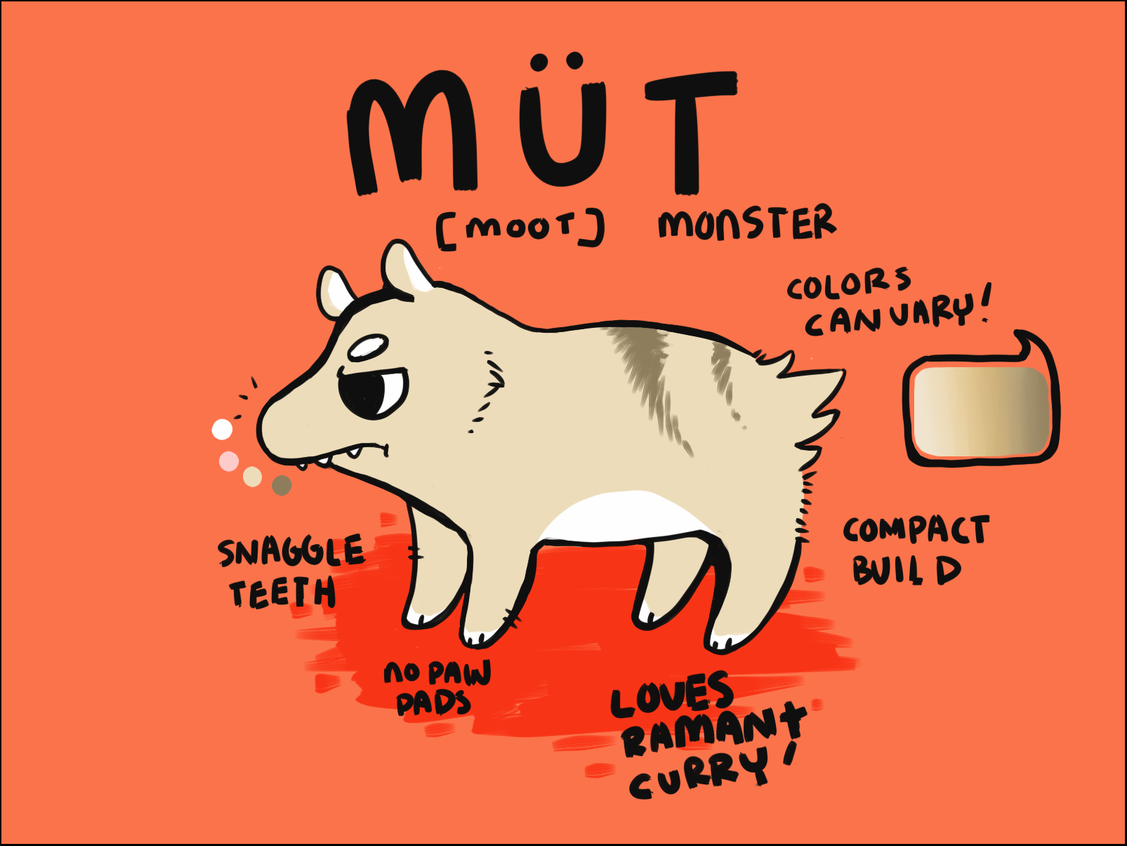 MUT REFERENCE 2012