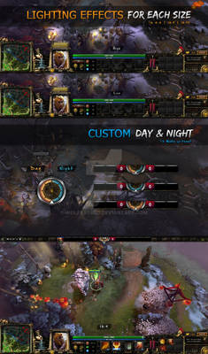 HUD Antiquity for Dota 2