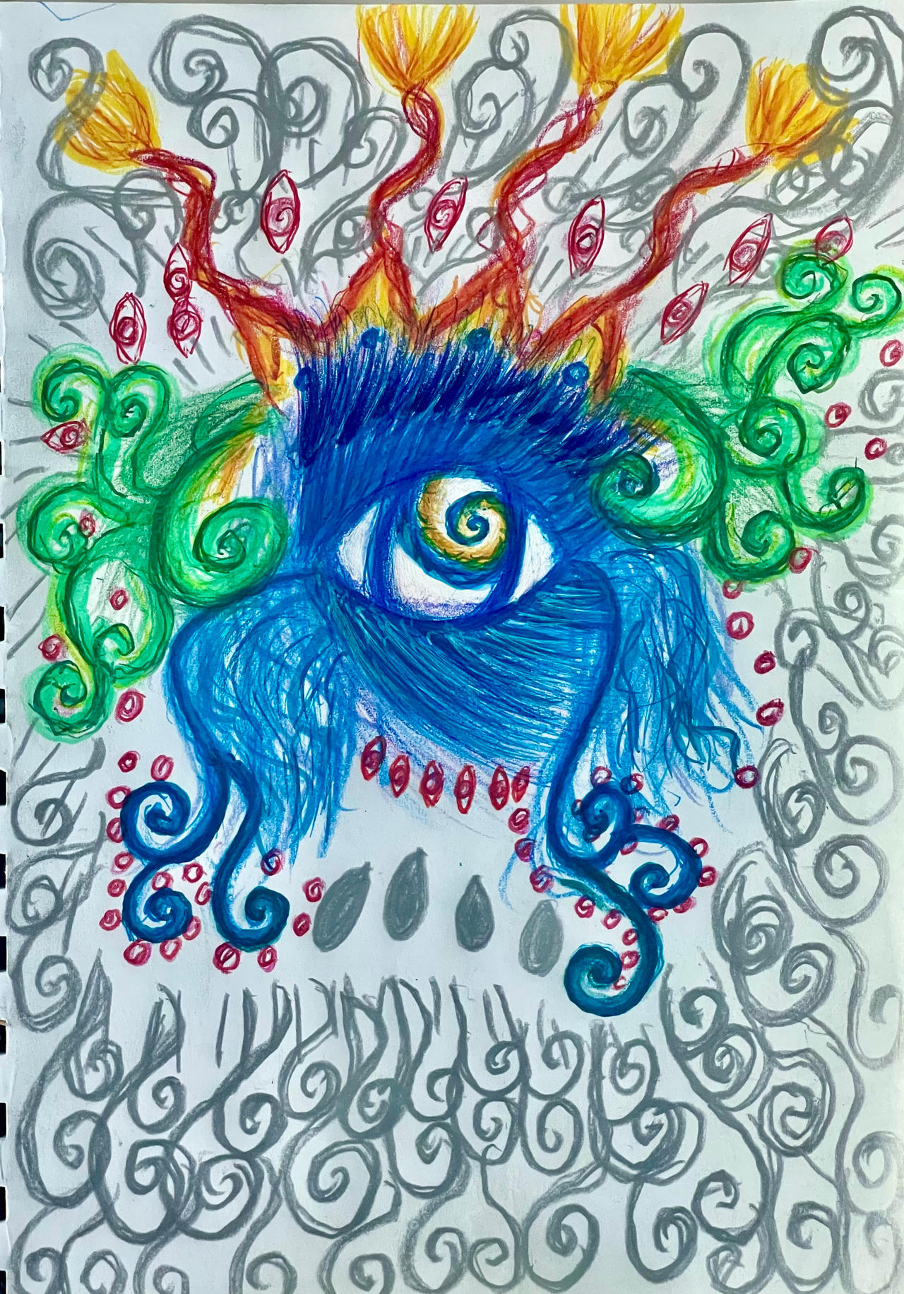 Elemental Quantum Spiral Eye By ThePluralityOfHope On DeviantArt Elemental quantum spiral eye by thepluralityofhope on deviantart