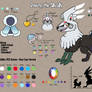 ToT - Dewey's Silvally Reference Sheet